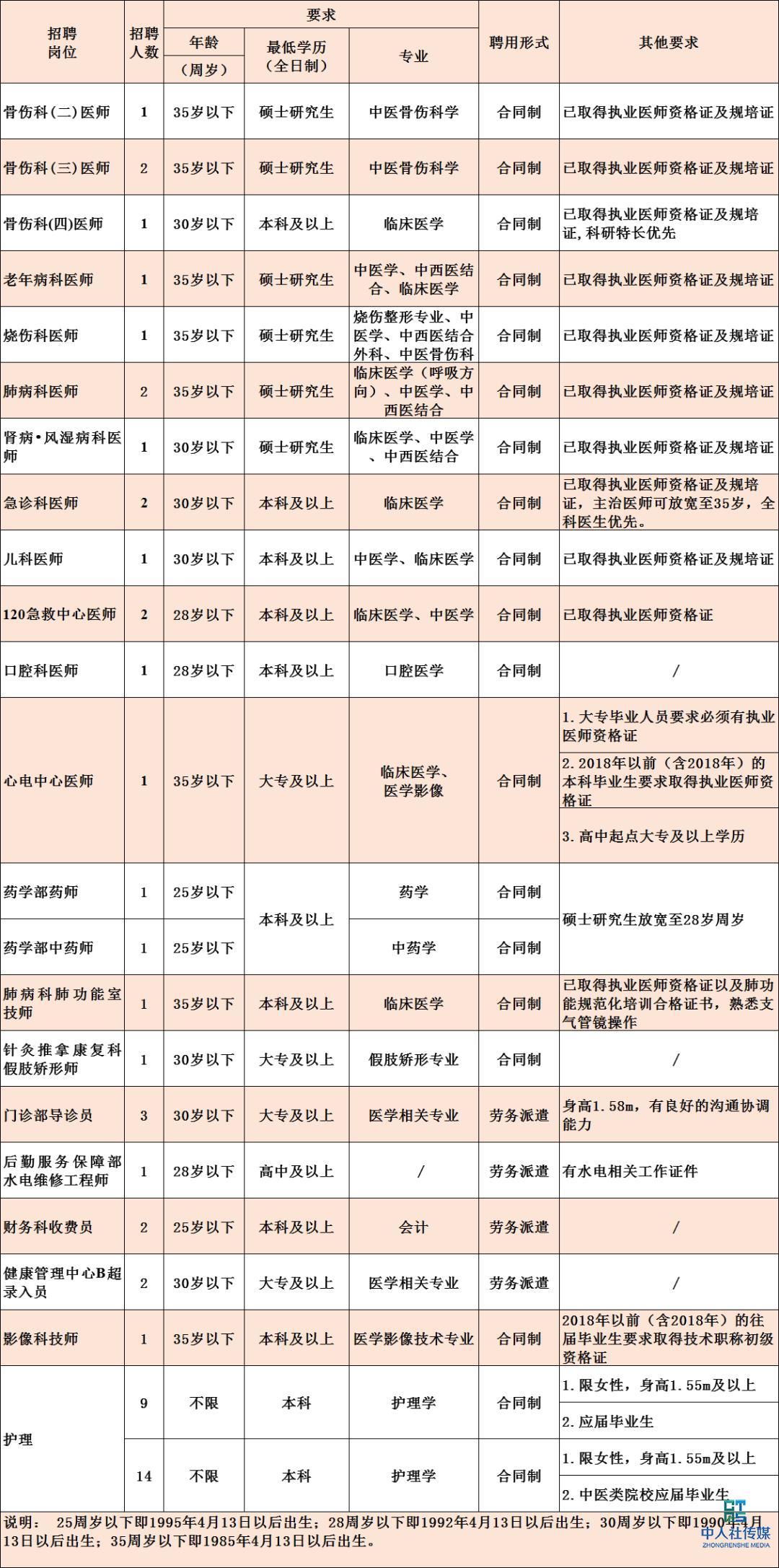 浏阳人才网最新招聘动态，人才与企业最佳匹配探寻