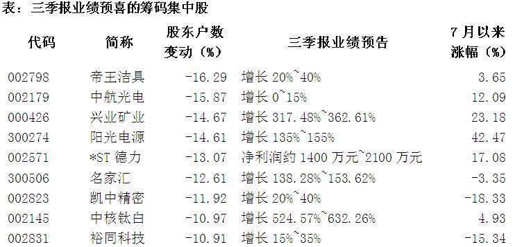 VB2价格最新动态解析